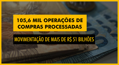 Compras_Pregao.png Compras_Pregao.png